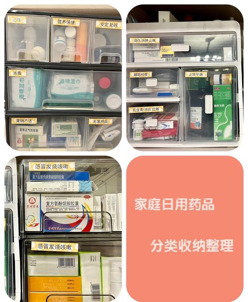 肿瘤药业资源循环新路径：靶向药上门回收实操指南