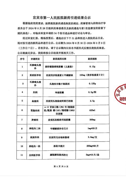 手把手揭秘全国收药网官网首页查询系统正确姿势